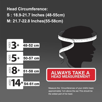 Measurement chart for head circumference.